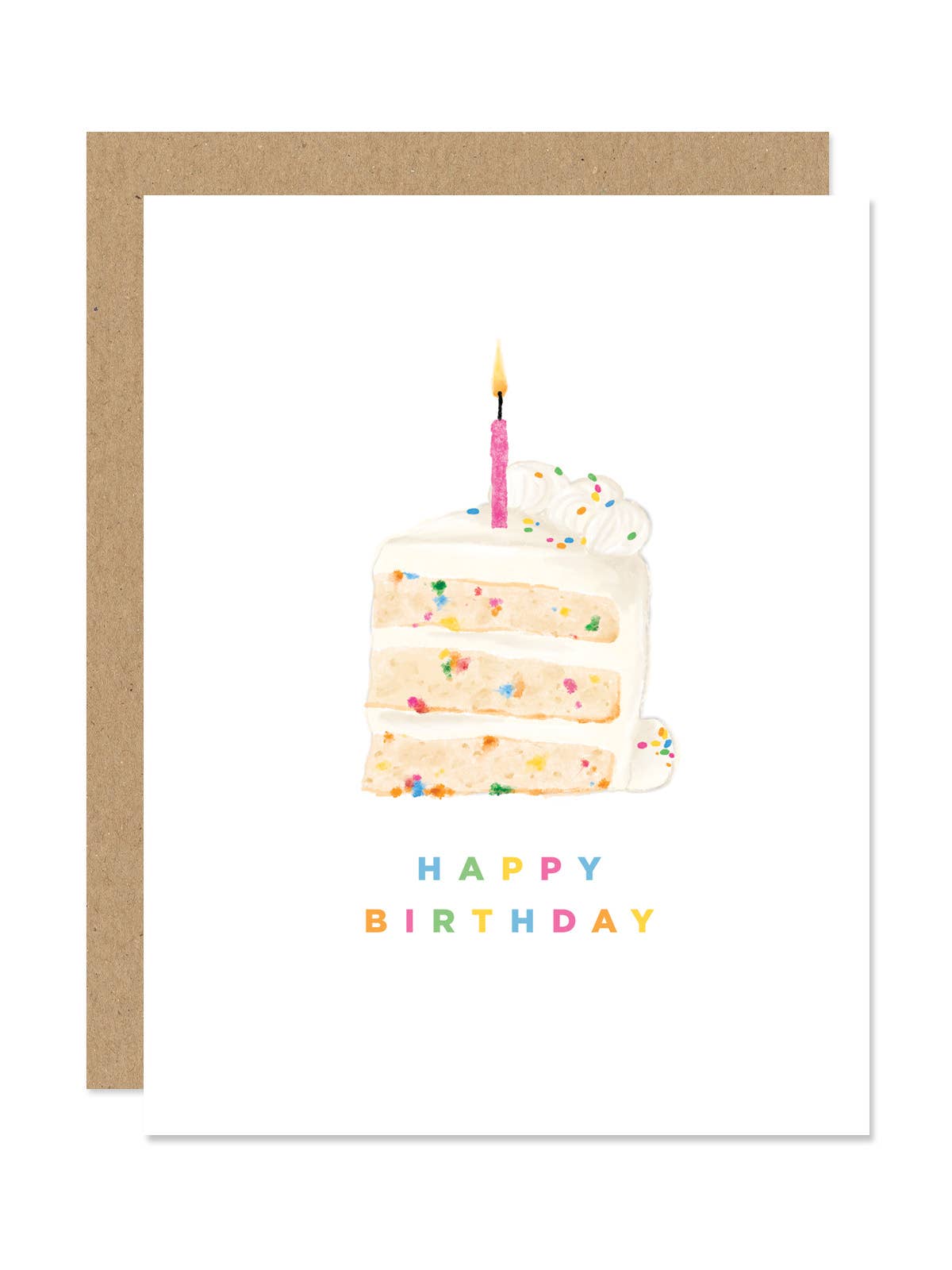 Birthday Cake Happy Birthday Card